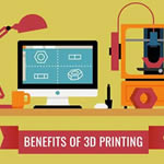 3d Printing ways